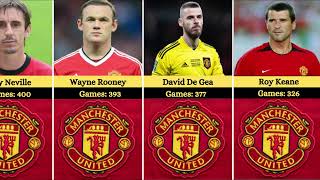 Manchester United Most EPL Appearances  Giggs  Scholes  Neville  Rooney  De Gea  Carrick [upl. by Kienan]