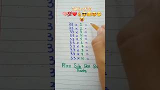 Table of 33  Table Trick of 33 shorts maths table tricks tabletrick trending [upl. by Ymrej]