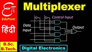 MULTIPLEXER  Digital Electronics in Hindi for BSc and BTech [upl. by Anisah202]