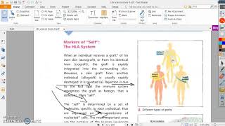 Types of grafting Grade 8 [upl. by Alf]