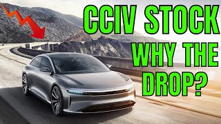 CCIV STOCK LUCID MOTORS FALLING KNOW THIS  CCIV Technical Analysis [upl. by Ruder]