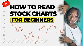 How To Read Stock Charts  Find Good Stocks on Robinhood [upl. by Erv]