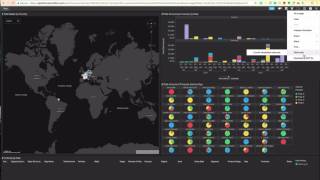 Spotfire Business Author and Consumer Walkthrough [upl. by Zenas]