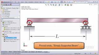 SolidWorks Simulation  PinnedEnd Support Solid Elements [upl. by Ennazor]