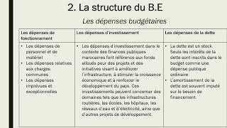 Finance publique Semestre 4 3ème épisode [upl. by Jenesia187]