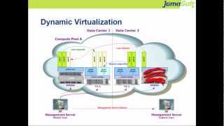 VDCF 5 Overview  Easy Solaris Management [upl. by Feeney953]