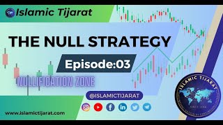 The Null Strategy  Episode 03  Basics Of Candles  Nullifications Zone  islamictijarat TNS [upl. by Zorine]