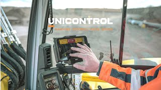 The benefits of Unicontrol3D [upl. by Nemraciram]