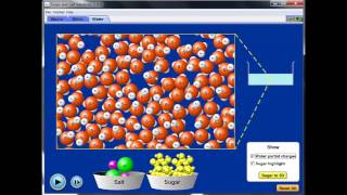 Solubility of Ionic and Covalent Compounds [upl. by Tracie86]