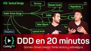 Aprende DDD en 20 minutos ⚡  DomainDriven Design [upl. by Dorri]