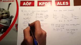 KPSS İKTİSAT Üretim Fonksiyonları [upl. by Rosalba]