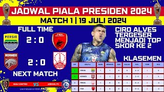 Hasil Piala Presiden 2024 Hari Ini  Juara Persib dan Borneo  Top Skor Piala Presiden 2024 Terbaru [upl. by Vail]