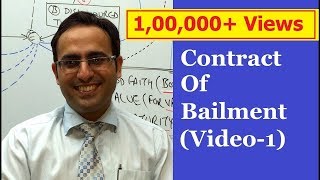 Introduction to CONTRACT OF BAILMENT VIDEO1  Business Law Lectures for CACSCMA [upl. by Ivett380]