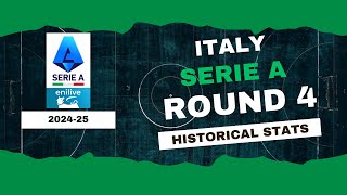 Italy  Serie A Stats Round 4 202425  Historical Stats  OverGolStats [upl. by Four]