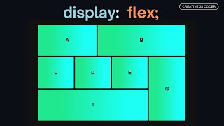 Magic of CSS Flexbox  Responsive CSS Flexbox Layout  Learn CSS Flexbox [upl. by Vanna399]