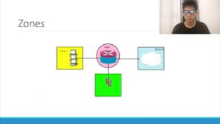 What is a ZPF ZoneBased Policy Firewalls  Network Security Essentials [upl. by Micah]