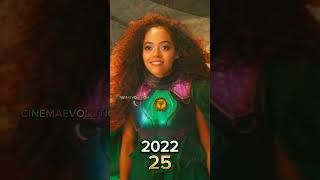 Black Adam 2022 Cast Then And Now shorts vtshorts fyp castthenandnow blackadam [upl. by Orozco]