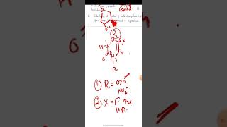 Antimetabolites Medicinal Chemistry [upl. by Schnapp]