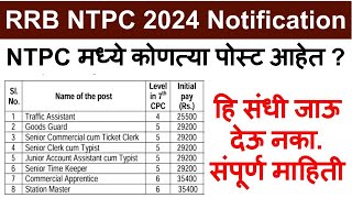 rrb ntpc new vacancy 2024  RRB NTPC Syllabus 2024  RRB NTPC Notification 2024 [upl. by Amitie]