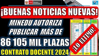 BUENAS NOTICIAS NUEVAS MINEDU AUTORIZA PUBLICAR MÁS DE 86 105 MIL PLAZAS PARA CONTRATO DOCENTE 2024 [upl. by Adnor]