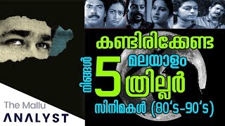 Forensic Malayalam movie review by Sonup  Hit or Flop [upl. by Llereg]