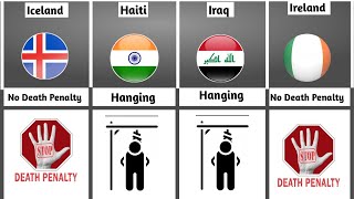 195 Countries Death Penalty  Death Penalty From Different Countries  Part 1 [upl. by Arit935]