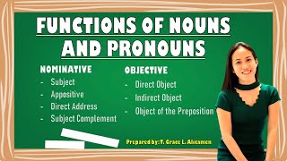 FUNCTIONS OF NOUNS AND PRONOUNS  NOMINATIVE  OBJECTIVE  PARTS OF SPEECH [upl. by Aneis]