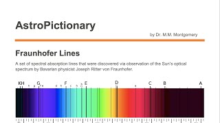 Fraunhofer Lines [upl. by Enilegnave]