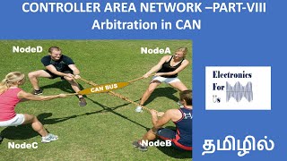 CAN Protocol  Part VIII In Tamil [upl. by Essined]