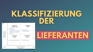 Klassifizierung der Lieferanten  Einkaufsmatrix  KraljicMatrix Erklärung amp Beispiele [upl. by Hwu]