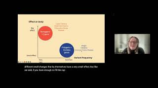 Blum Center Program Genes Family Trees and Complex Disease [upl. by Llerrahs]