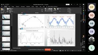 Time Series Analysis With IBM SPSS [upl. by Ielirol]