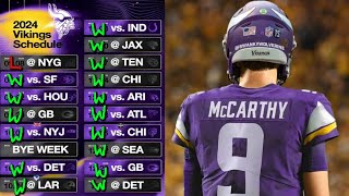 Predicting the 2024 Minnesota Vikings Record WeekbyWeek [upl. by Ballard683]