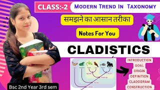 IB Biology A32 Classification amp Cladistics [upl. by Gunther]