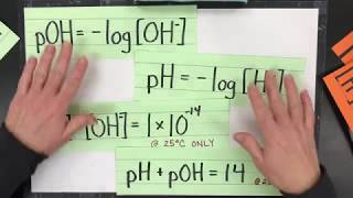 Calculate the pH of a Strong Acid and pOH H amp OH [upl. by Ripleigh233]