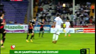 ORDUSPOR  MANİSASPOR ÖZET [upl. by Cini]