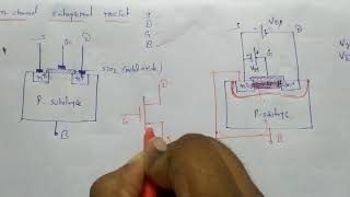 LECTURE 75  ENHANCEMENT MOSFET [upl. by Marsland]