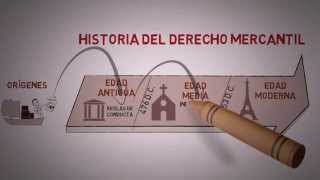 Historia del derecho comercial [upl. by Darline]