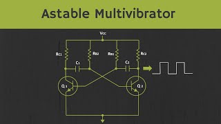 Astable Multivibrator using BJT Explained [upl. by Hanschen]