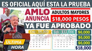 🤑💸ATENCIÒN PENSIÒN 65 🔔SE ADELANTA TU DEPÒSITO 🔴2 BIMESTRES 2024 ADULTOS MAYORES💰 Tarjeta Bienestar [upl. by Gridley168]