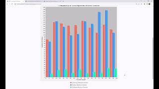 MIDI Analyzer Context and Demo [upl. by Amrita]