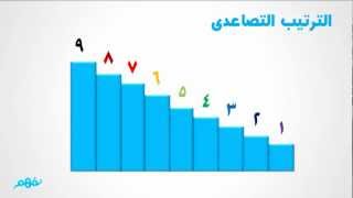 الترتيب التصاعدي والترتيب التنازلي  الرياضيات  الصف الأول الابتدائي  ترم أول  منهج مصري  نفهم [upl. by Lered]