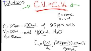 TRU Chemistry Labs How To do Dilution Calculations [upl. by Ainoval]