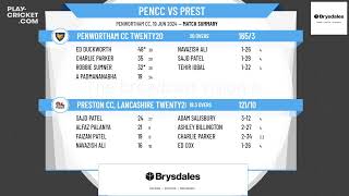 Penwortham CC Twenty20 v Preston CC Lancashire Twenty20 [upl. by Pomcroy525]