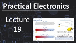 Practical Electronics  Lecture 19 Fall 2023 [upl. by Lissy]