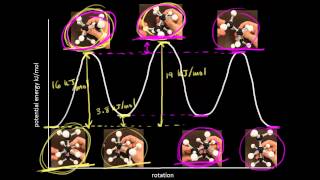 Conformational analysis of butane  Organic chemistry  Khan Academy [upl. by Natassia]