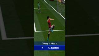 Cristiano Ronaldo 🔥🤪siiii❤️shortvideo pespsp shorts cristianoronaldo [upl. by Neehsuan]