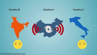 The ProsCons of Economic Sanctions Explained Definition Examples Advantages and Disadvantages [upl. by Ainafetse]