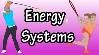 Energy Systems  ATP Energy In The Body  Adenosine Triphosphate  Glycolysis [upl. by Mitran]