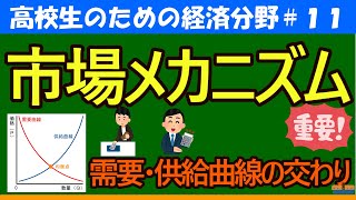 【高校生のための政治・経済】市場メカニズム11 [upl. by Gernhard]